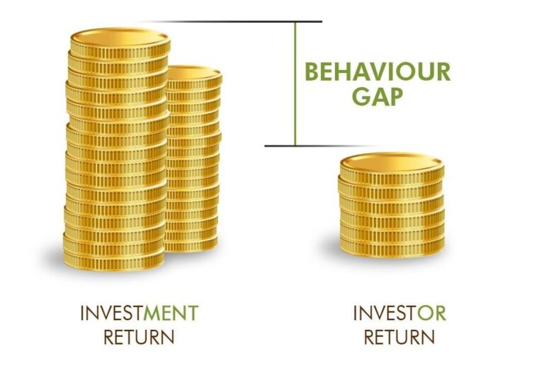 THE BEHAVIOURAL GAP – WHY INVESTORS DO NOT GET THE RETURNS THEY SHOULD?